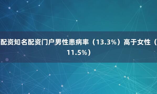 配资知名配资门户男性患病率（13.3%）高于女性（11.5%）
